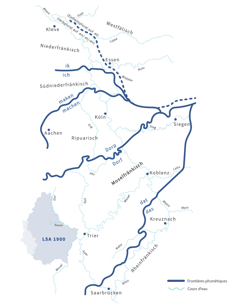 Carte de la répartition des dialectes franciques occidentaux le long des frontières phonétiques historiques, avec un accent sur le luxembourgeois.